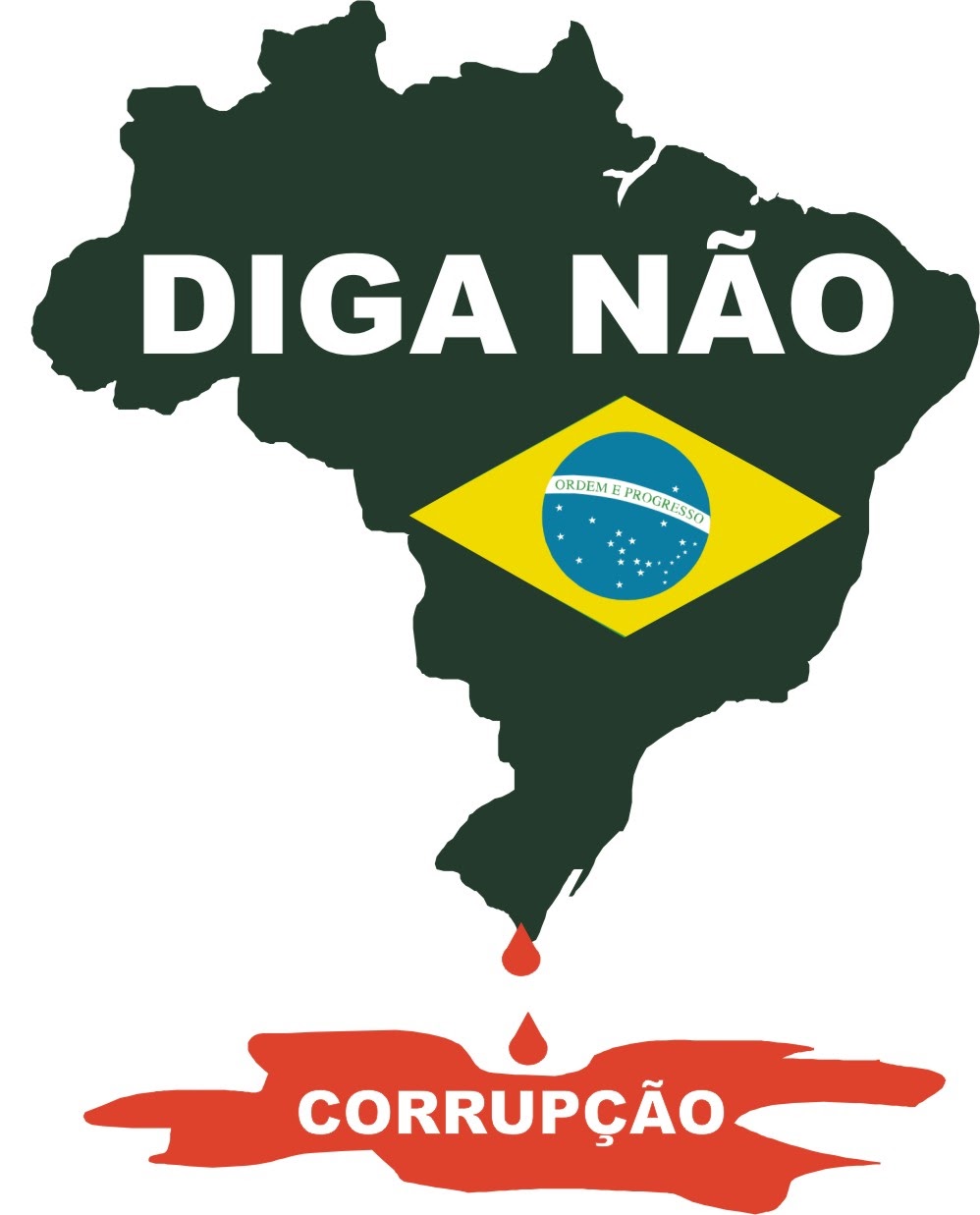 A atual situação política brasileira